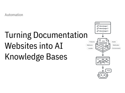 Main image of the post explaining how to turn online documentation to AI agents